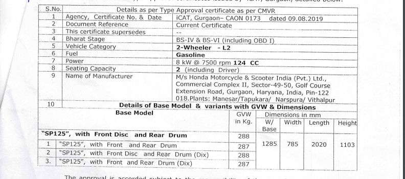 Honda Cb Shine Sp Bs6 Price In India