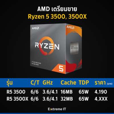 Ryzen 5 3500 And 3500x The Best Budget Gaming Cpus Techquila Dailyhunt